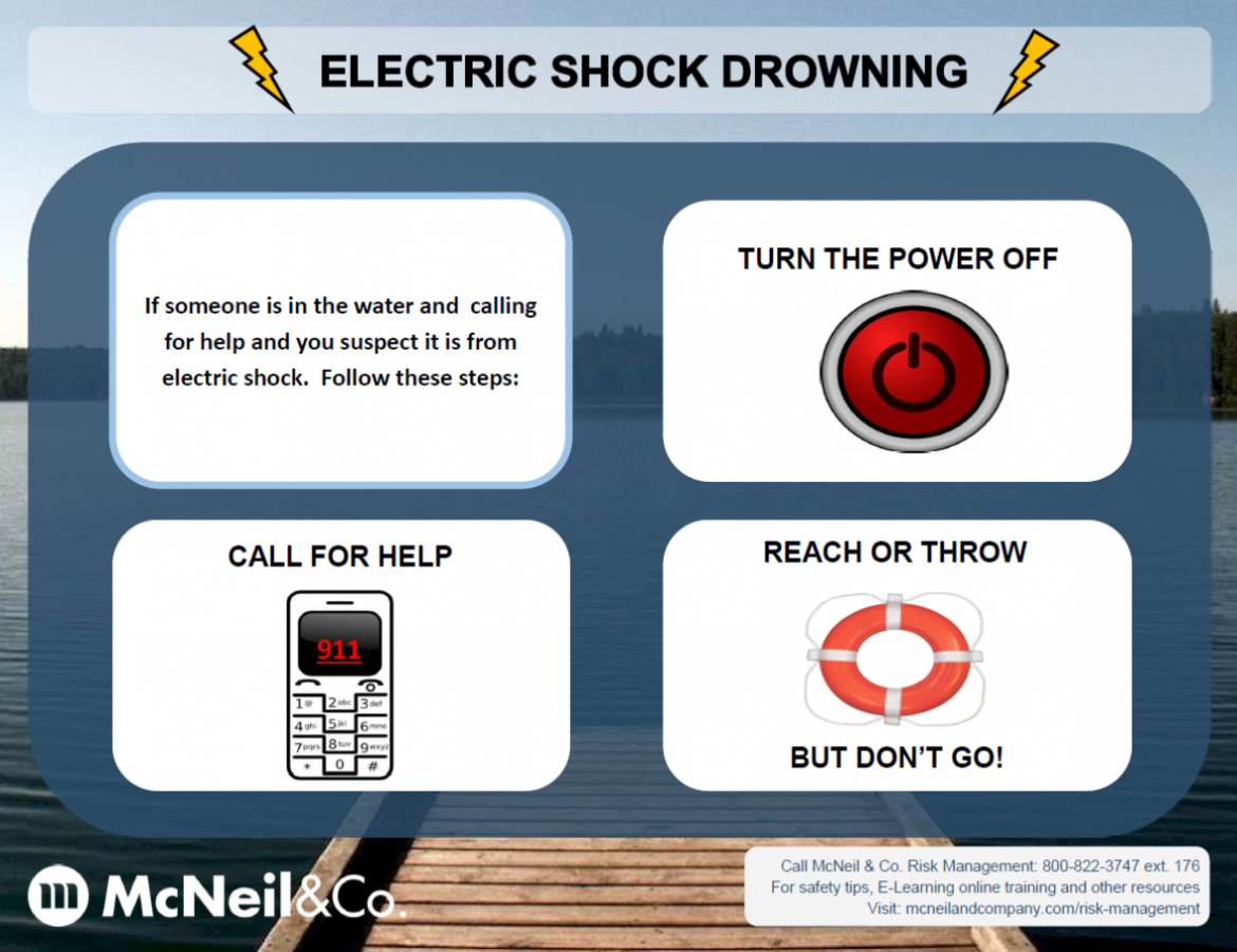Safety Tips To Prevent Electric Shock Drowning Rinehart Insurance Agency