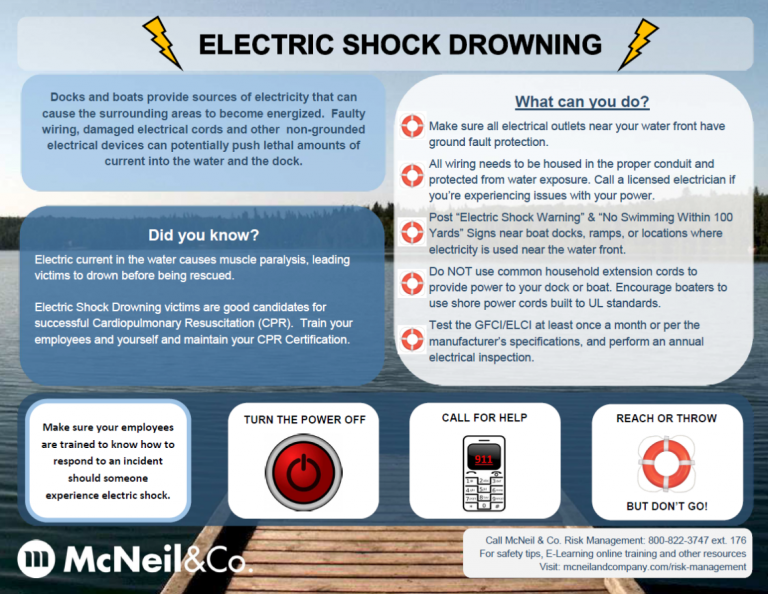 Safety Tips To Prevent Electric Shock Drowning Rinehart Insurance Agency