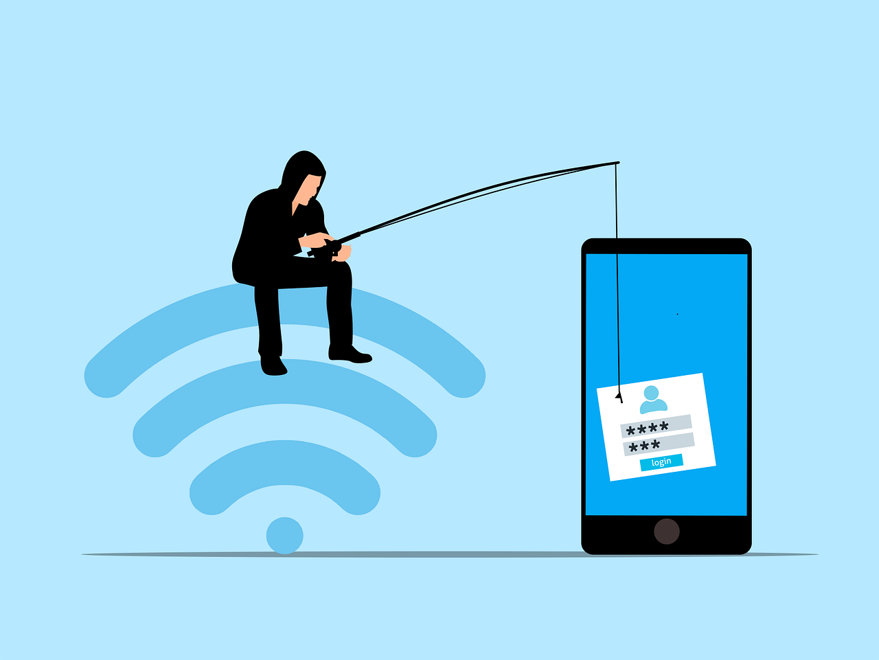 cyber security